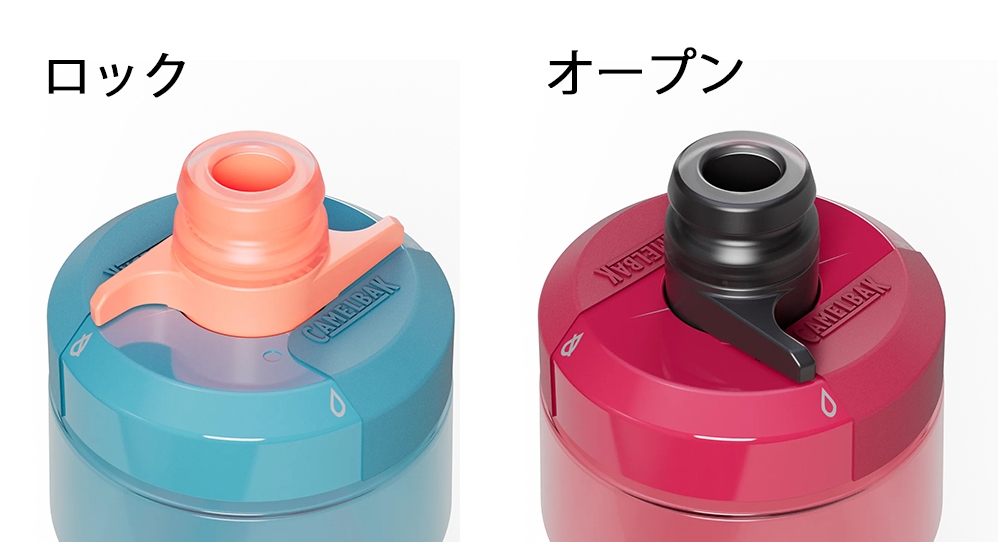CAMELBAK　ポディウムボトル